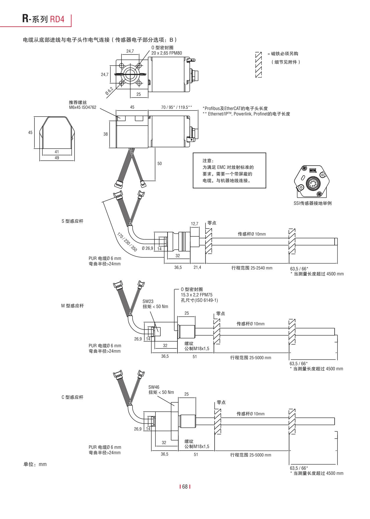 高性能傳感器R系列_70.jpg